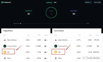 USDT Defi 借贷 利率 实时储备 数据集成,USDT储备实时数据,Defi协议集成USDT储备数据的概念示意图,色彩丰富
