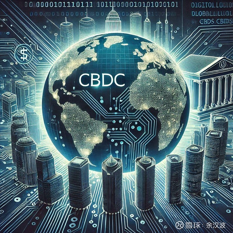 CBDC是什么币央行数字货币宣传图,色彩丰富 无水印 宣传图