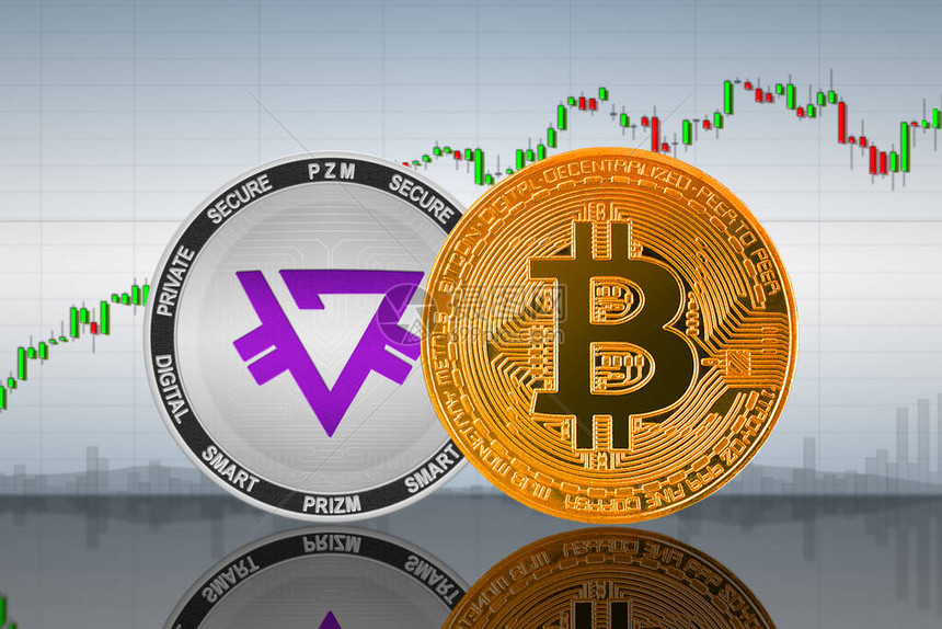 比特币归零可能性 机构持有BTC,无水印 图片