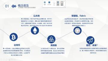 区块链技术PoW共识机制可视化,如何产生新的比特币?比特币依赖的主要技术有哪些?,关键词 区块链 共识机制 PoW,色采丰富 无水印 宣传图