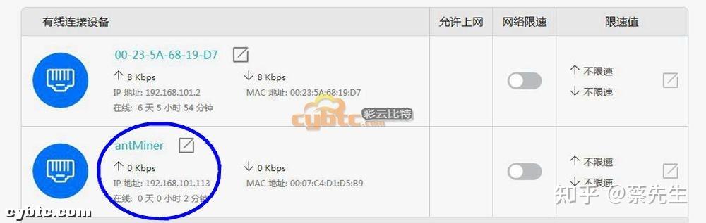 矿机设置页面与矿池后台截图,如何产生新的比特币?,关键词 矿机 设置 矿池 后台 教程,色采丰富 无水印 宣传图