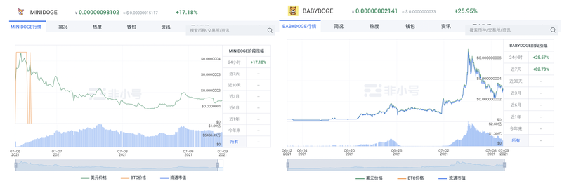 币被交易所下架资产还在吗,交易所下架 加密货币 资产 钱包 配图