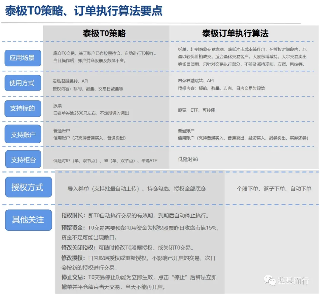 TOTM币怎么样?项目分析 优缺点 深度评测 色彩丰富 无水印