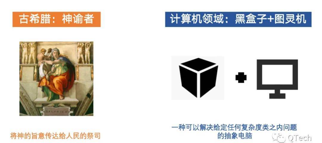 TRB币预言机工作原理图解,TRB币,色彩丰富 无水印 原理图