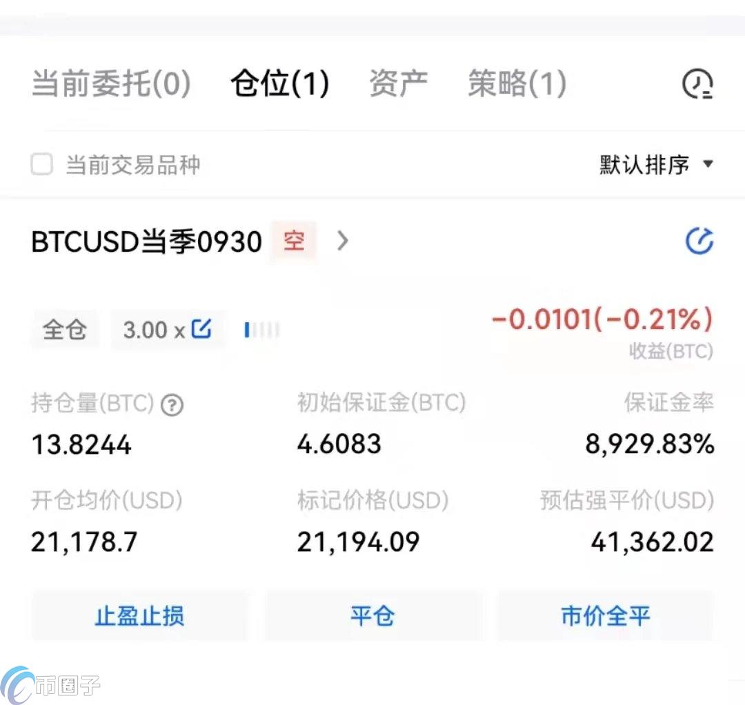 炒币合约平仓爆仓逻辑,色彩丰富 无水印 宣传图