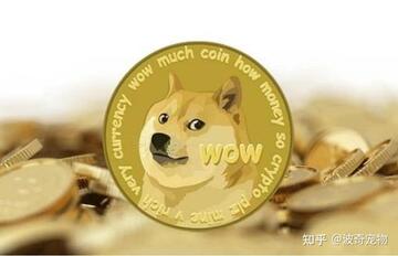 狗狗币社区活动 慈善捐赠 meme创作,Dogecoin活动海报