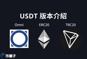 Omni提币要多久 亲测到账时间,Omni USDT转账速度 真实测评 色采丰富 无水印 宣传图