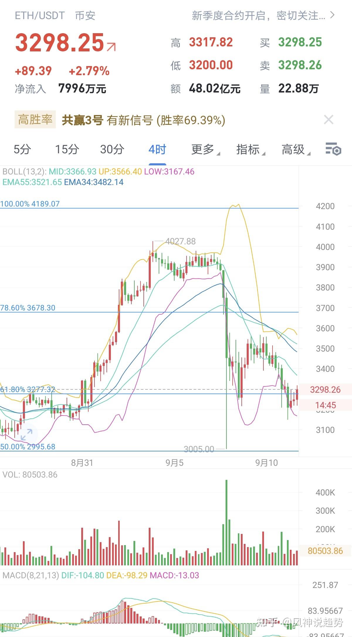 比特币最新新闻影响,比特币实时价格行情分析