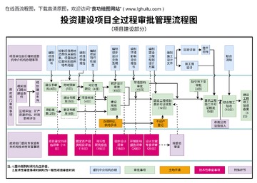 STORJ币价值分析存储网络应用流程图,色彩丰富 无水印 宣传图