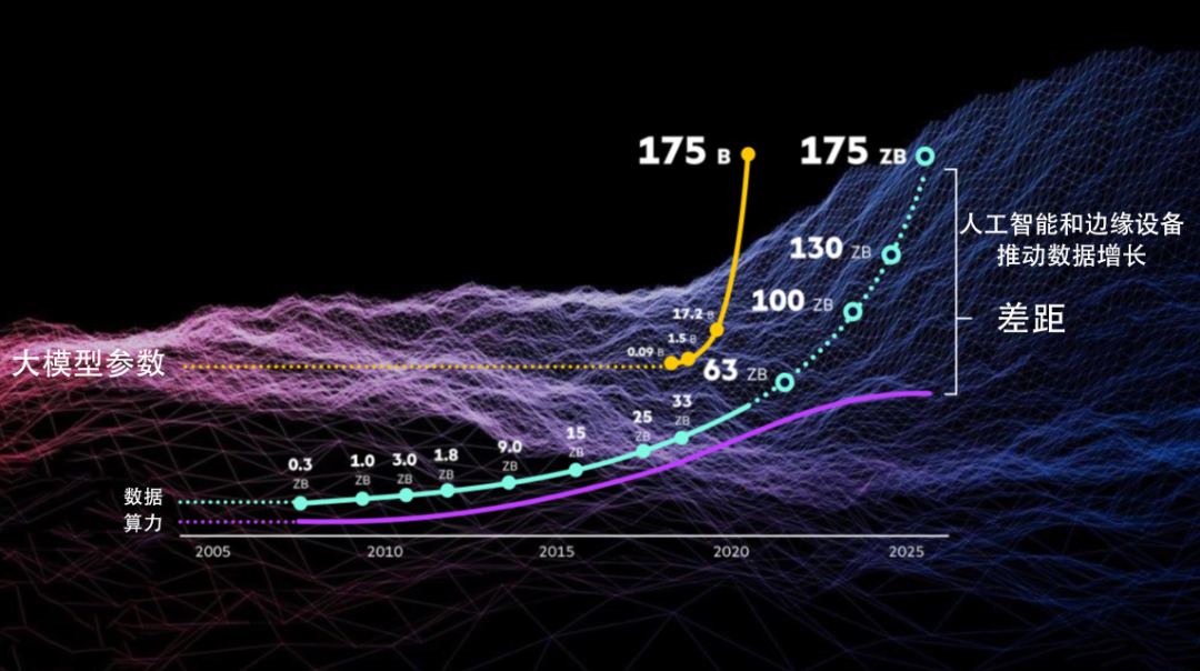2026�������������� ����Ӳ������ ����ͼ,������2026������������,ɫ�ʷḻ ��ˮӡ ����ͼ
