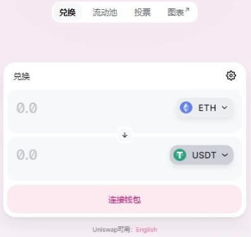 ROC����Uniswap����̳�,ROC�Ҷ���Ǯһ����ROC����ʷ�۸�һ�� Ǯ����ͼ ��ˮӡ
