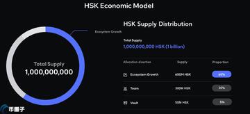 ��ϣ��HSC��ʲô�����߽�������������ȫ����,ɫ�ʷḻ ��ˮӡ ����ͼ