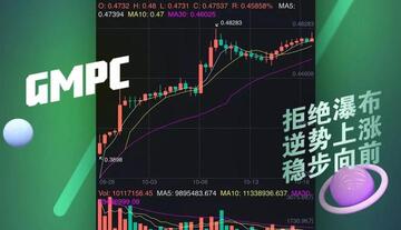 GMC币价格今日行情 发行总量 实时价格 海报, 色彩丰富 无水印 宣传图
