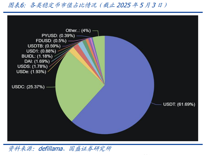 加拿大证管局有条件开放稳定币交易,稳定币交易条件,色彩丰富 无水印 宣传图