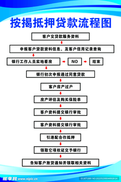 eHKD代币化物业抵押流程图,数字港元,抵押担保贷款,流程图,无水印