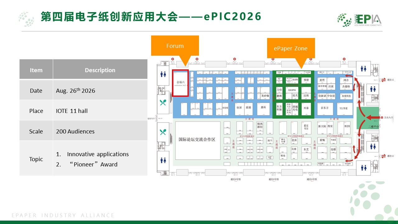 2026 eHKD试点计划发布会,eHKD,2026试点计划,色彩丰富