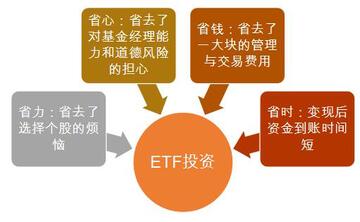 现货ETF通过 散户如何参与比特币投资,色采丰富 无水印 科普图