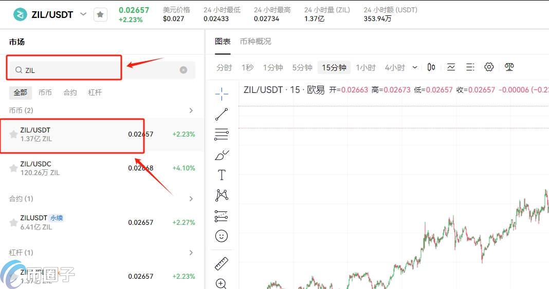 ZIL币最高价格,ZIL币历史价格走势,0.2美金,ZIL币行情截图