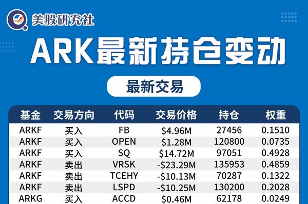 Arkham官网查询灰度持仓教程,盯住灰度比特币地址,教程截图 清晰 无水印