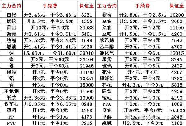 JPEX手续费下调为3USDT仍无法出金 宣传图,JPEX手续费 陷阱 3USDT 无法出金 色采丰富 无水印 宣传图