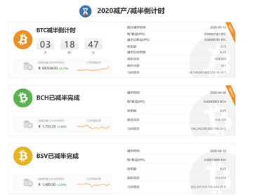 2026比特币减半散户布局宣传图,BTC减半临近,色彩丰富 无水印 宣传图