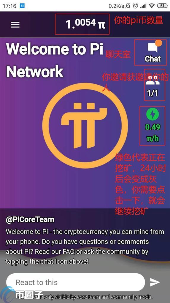Pi币手机挖矿安全圈算力示意图,Pi币应用场景,示意图