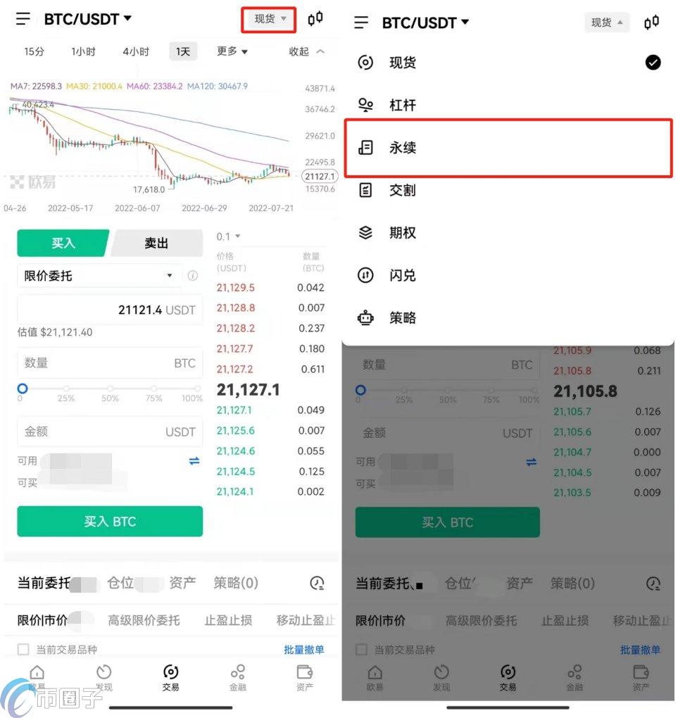 合约交易做空时机捕捉资金费率分析,比特币行情分析:比特币价格保持支撑 但上涨对空头有吸引力