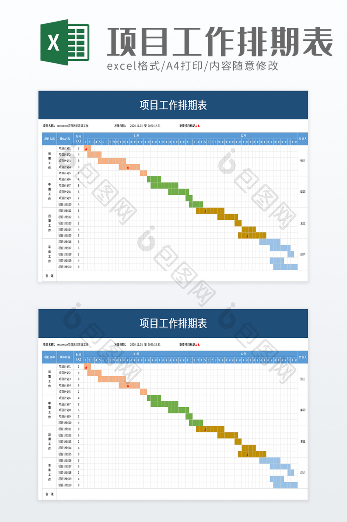 区块链项目开发排期表,区块链开发周期