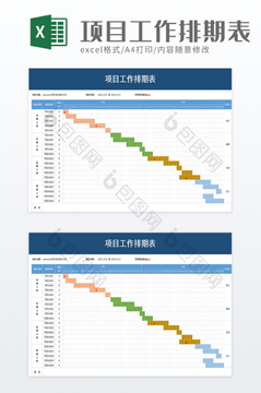 区块链项目开发排期表,区块链开发周期