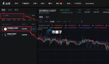 BOB币交易所交易对界面,显示深度图和最新成交价