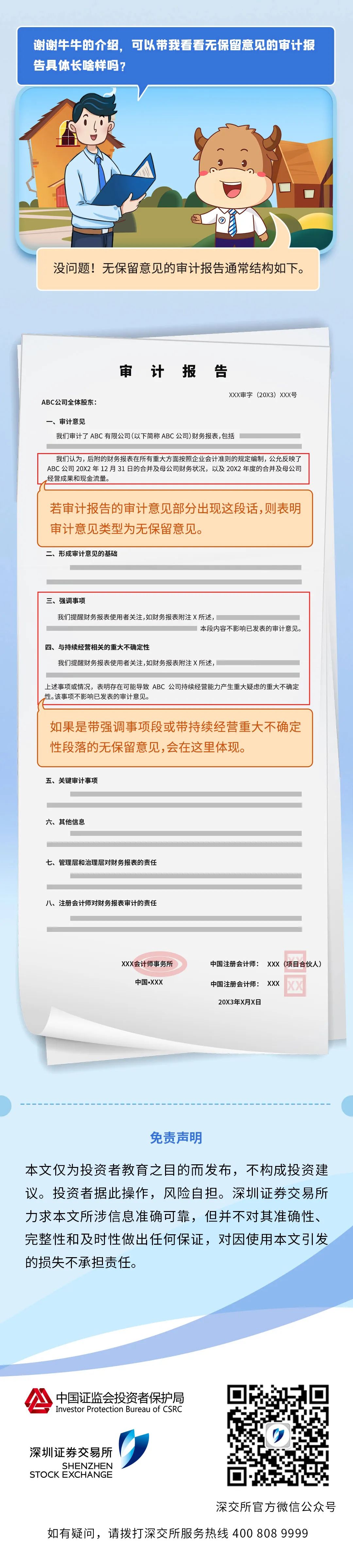 BOB币官方审计报告摘要截图,显示安全评分和审计机构名称