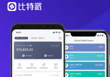 比特派钱包比特币收款页面展示,比特币获取流程