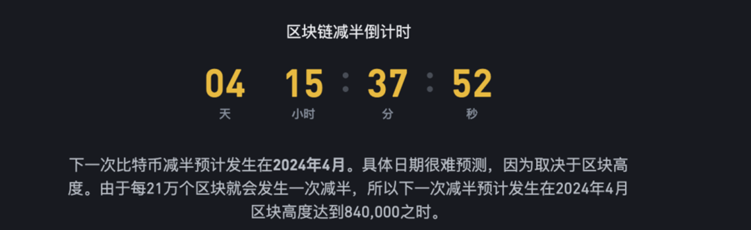 比特币减半倒计时 2026年4月