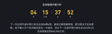 比特币减半倒计时 2026年4月