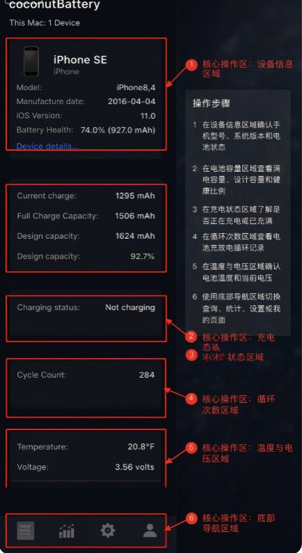 coconutBattery for Mac��ͼ0