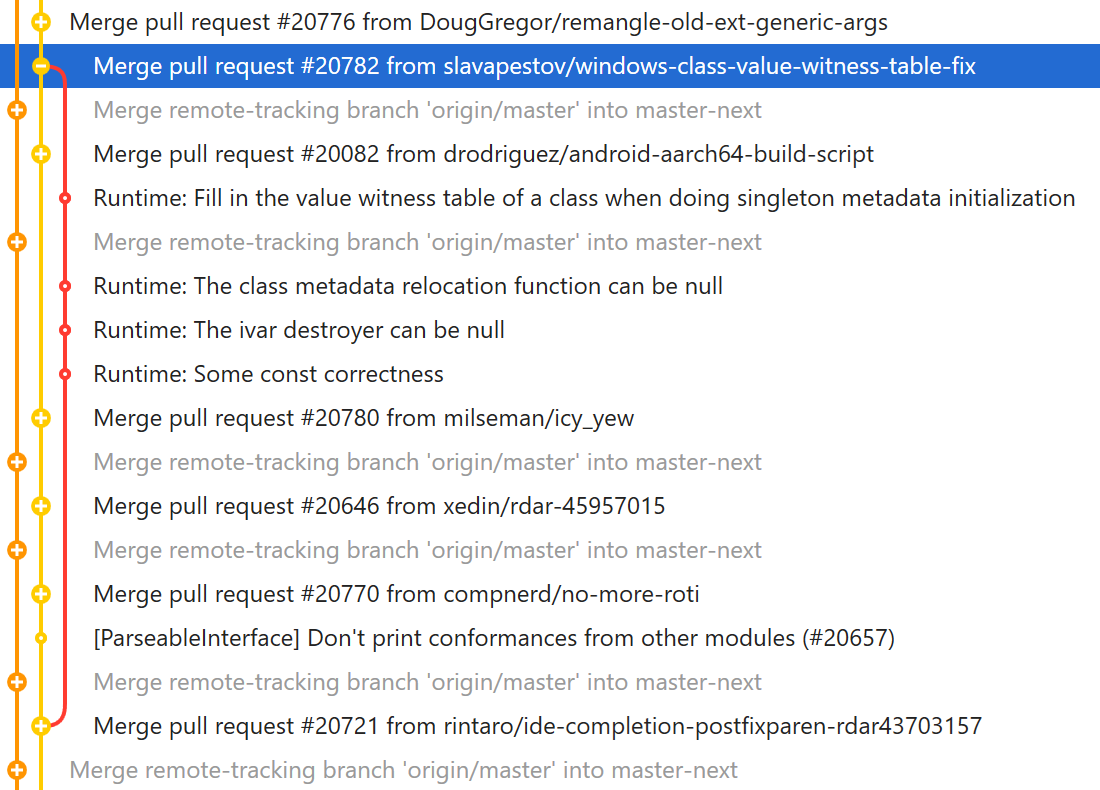 Fork(实用的 Git 客户端) for Mac截图2