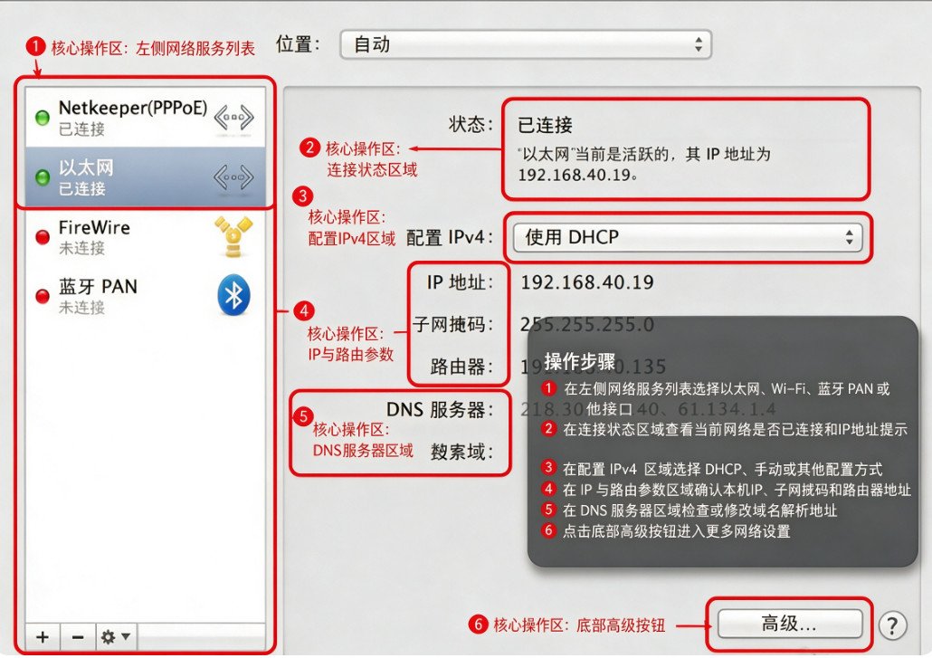闪讯mac客户端截图0