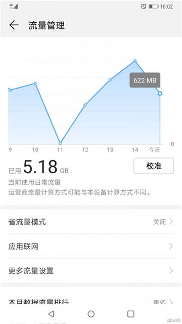 手机管家华为专用版 手机管家华为专用版