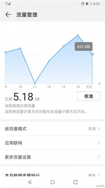 手机管家华为专用版app官方版v17.0.0.001安卓版截图2