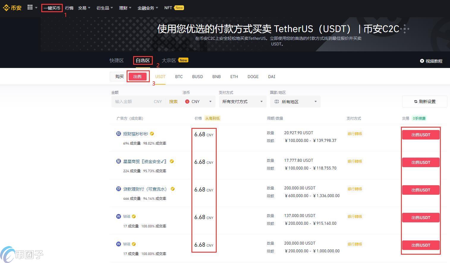 用户操作提币流程图解, 提高提币上限