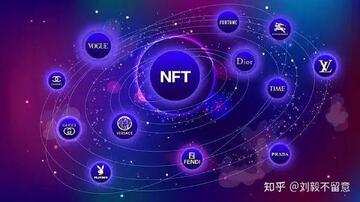 合规数字藏品平台界面示例,NFT数字藏品平台排行榜