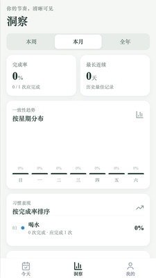 松风叙语自律打卡软件1.0.1安卓版截图2