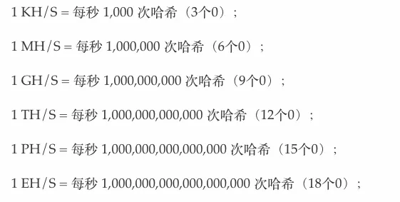 比特币哈希率单位换算表EH/s TH/s