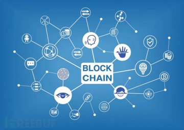 网站安全防护结合区块链存证示意图,区块链技术