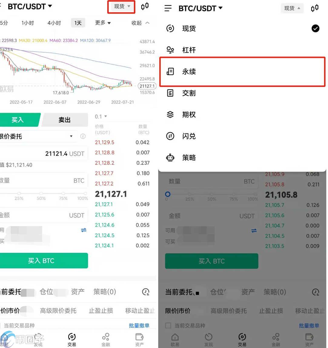 比特币大额交易界面,挂单深度图表,关键词 “比特币可以随时卖掉吗”