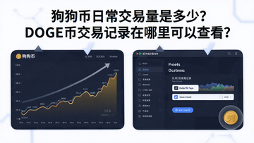 生成一张展示狗狗币日交易量走势图与区块链交易记录查询页面的插画,包含“狗狗币日常交易量是多少?DOGE币交易记录在哪里可以查看?”字样作为核心信息