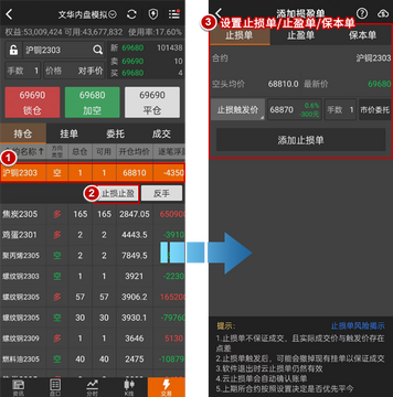 交易界面显示止损单被触发后又涨回的悲剧场景,表现币圈放量下跌时的操作风险
