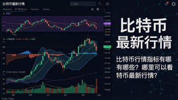一张展示比特币行情指标与实时看盘界面的信息图,包含RSI、MACD、布林带和成交量指标,旁边标注“比特币最新行情”,文字说明“比特币行情指标有哪些?哪里可以看比特币最新行情?”