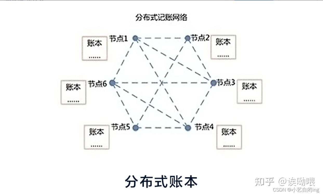 EXP币区块链网络概念图,EXP是什么币