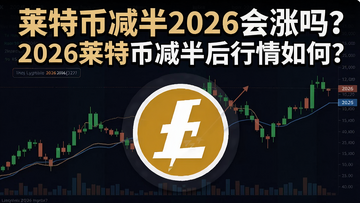 一幅展现莱特币减半2026行情预测与价格走势的插图,画面中有K线走势图与莱特币LOGO,上方用醒目的文字标注“莱特币减半2026会涨吗?2026莱特币减半后行情如何?”